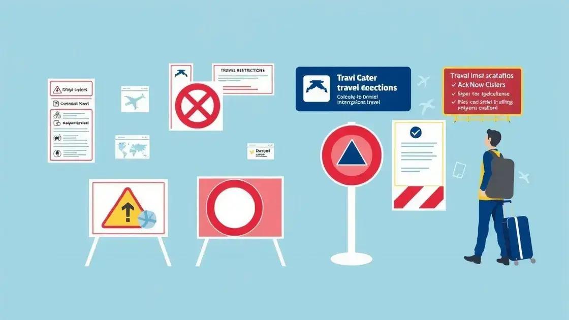 Reasons behind the decline in international visitors