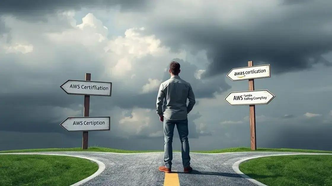 Choosing the right AWS certification path