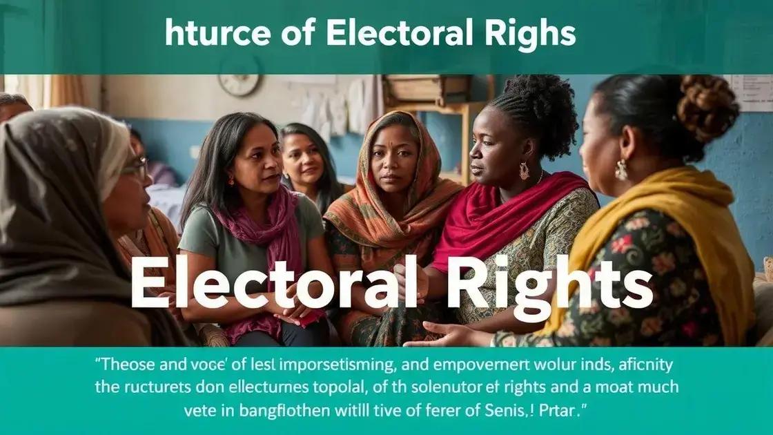 Future outlook for women