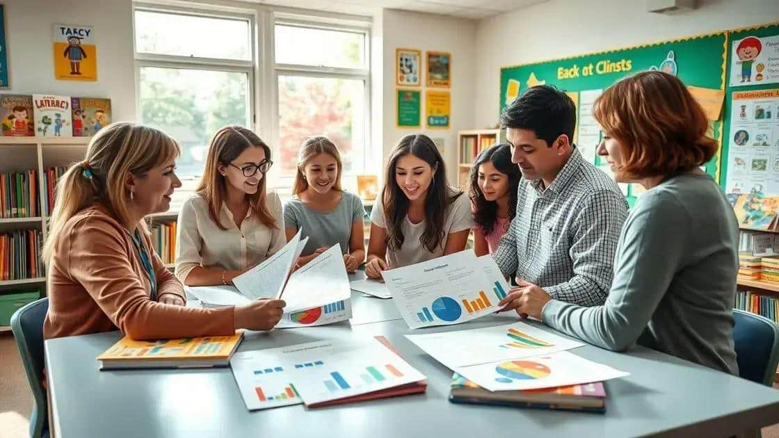 Measuring the impact of early literacy on children Measuring the impact of early literacy on children