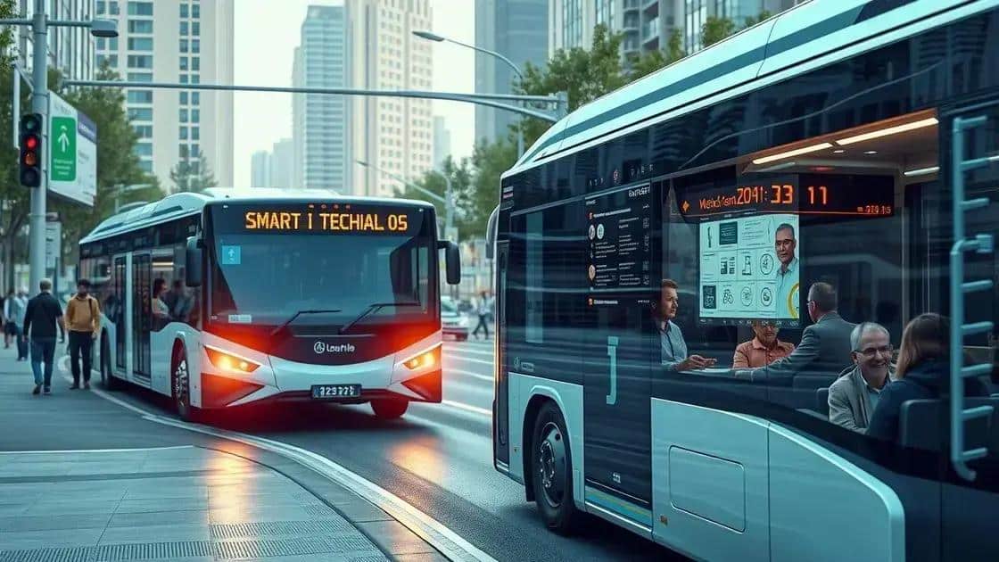 Future trends in public transportation systems