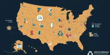 Illustration of the Recycling Infrastructure Bill 2026's impact on textile re-use across the US.