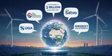 Investment firms committing $5 billion to US sustainable tech startups by 2026