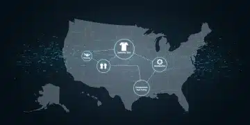 Transparent eco-fashion supply chain network with U.S. focus