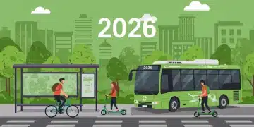 People enjoying various eco-friendly commuting methods in a modern, sustainable city in 2026, highlighting bicycles, electric scooters, and public transport.