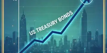 Financial chart illustrating rising US Treasury bond yields towards 4% in 2026