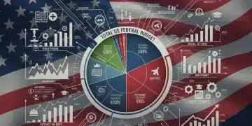 Illustration of the 2026 US Federal Budget with financial data and economic indicators